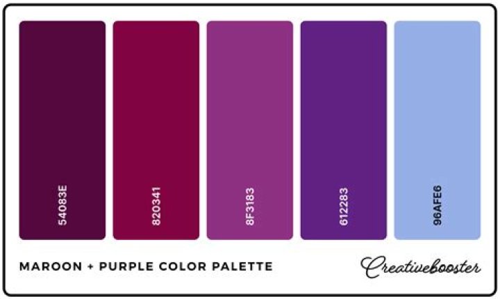 Is Maroon a shade of purple?