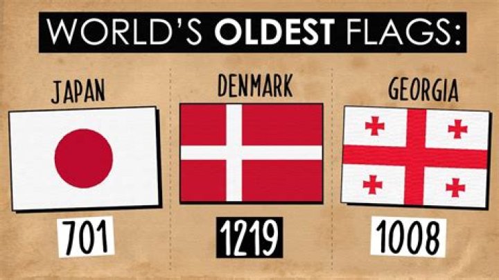 Who made the first flag in the world?