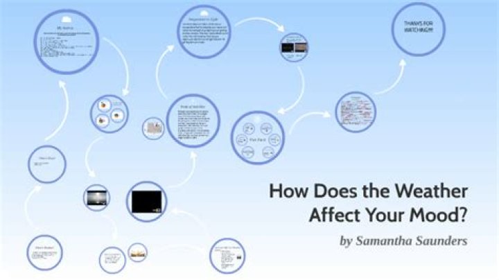 Why does the weather affect my mood so much?